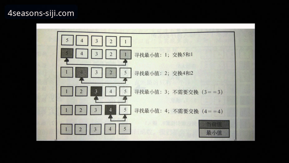 四季平台版本最新动态：从入口选择到版本迭代的全方位解析